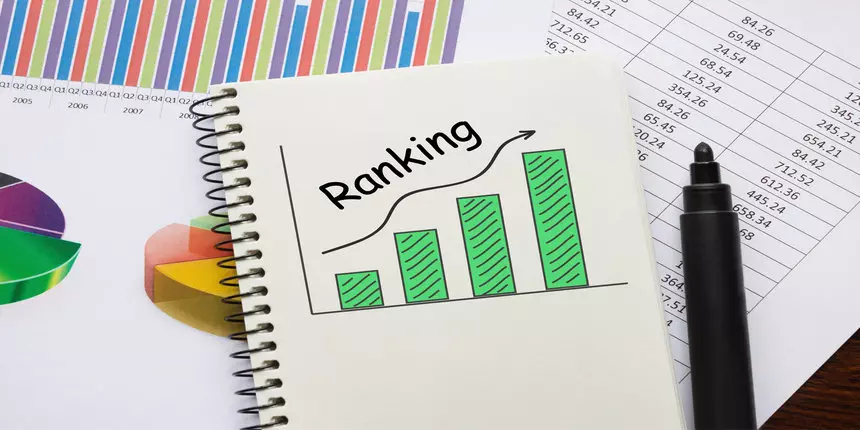 JEE Advanced Rank List 2022 (Released) - Overall Merit List, Category Wise Rank, Percentile Score